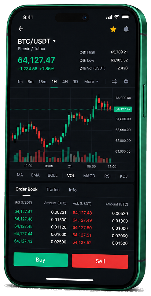 Mobiele handelsinterface van Cortex Tradeix — live BTC/USDT-grafiek met orderboek en functies voor kopen en verkopen